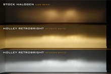 Load image into Gallery viewer, Holley RetroBright LED Forward Facing Light - Yellow Lens Retrobright - Right Side View