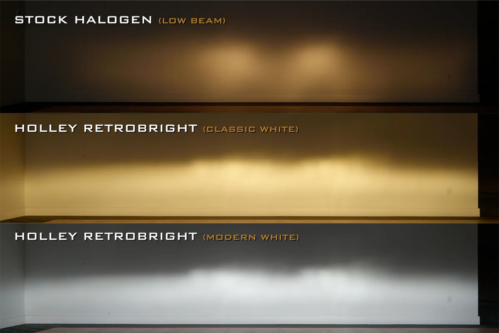 Holley RetroBright LED Forward Facing Light - Yellow Lens Retrobright - Right Side View