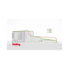 Load image into Gallery viewer, Holley Swap Oil Pan - Black - Most Front Clearance 302-3BK fits 1963-2006 Buick / Chevrolet / Ford - Additional View 13