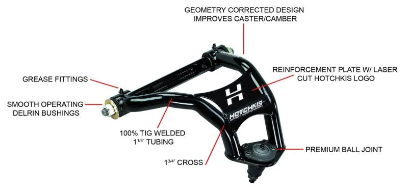 Hotchkis 64-72 GM A-Body Upper A-Arms - Detail View