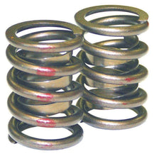 Load image into Gallery viewer, Howards Cams Inc Single Valve Springs - 1.437 98411
