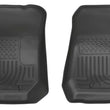 Load image into Gallery viewer, Husky Liners 07-12 Jeep Wrangler WeatherBeater Black Floor Liners - Main Product View