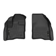 Load image into Gallery viewer, Husky Liners 10-19 Ford Taurus / 09-16 Lincoln MKS X-act Contour Series Front Floor Liners - Black - Main Product View