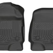 Load image into Gallery viewer, Husky Liners 17 Ford F-250 Super Duty SuperCab WeatherBeater Black Floor Liners - Main Product View