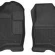 Load image into Gallery viewer, Husky Liners 2015 Ford Explorer X-Act Contour Black Floor Liners - Main Product View