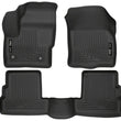 Load image into Gallery viewer, Husky Liners 2015 Lincoln MKC WeatherBeater Black Front &amp; Second Seat Floor Liner - Main Product View
