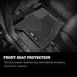 Load image into Gallery viewer, Husky Liners 22-23 Lexus NX250 / NX350 / NX350H / NX450H+ Black Front Floor Liners - Additional View 7