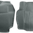 Load image into Gallery viewer, Husky Liners 94-02 Dodge Ram Full Size Classic Style Gray Floor Liners - Main Product View
