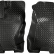 Load image into Gallery viewer, Husky Liners 99-04 Grand Cherokee (4DR) Classic Style Black Floor Liners - Main Product View