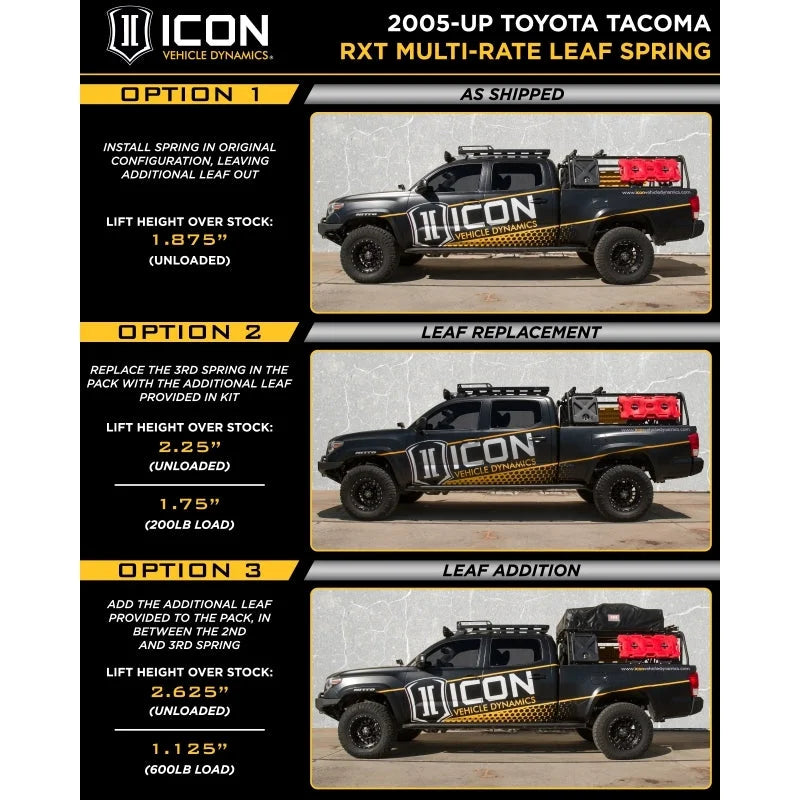 ICON 05-15 Toyota Tacoma 0-3.5in/16-17 Toyota Tacoma 0-2.75in Stage 8 Suspension System w/Billet Uca - Detail View