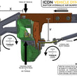 Load image into Gallery viewer, ICON 10-14 Ford Raptor Rear Hyd Bump Stop Kit - Additional View 6