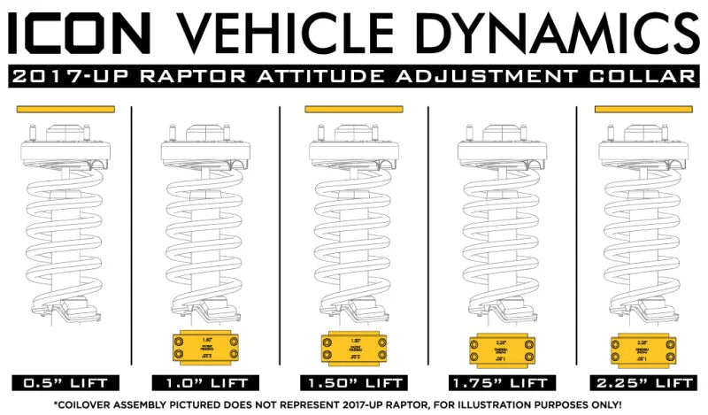 ICON 17-20 Ford Raptor .5-2.25 AAC Leveling Kit - Installation View