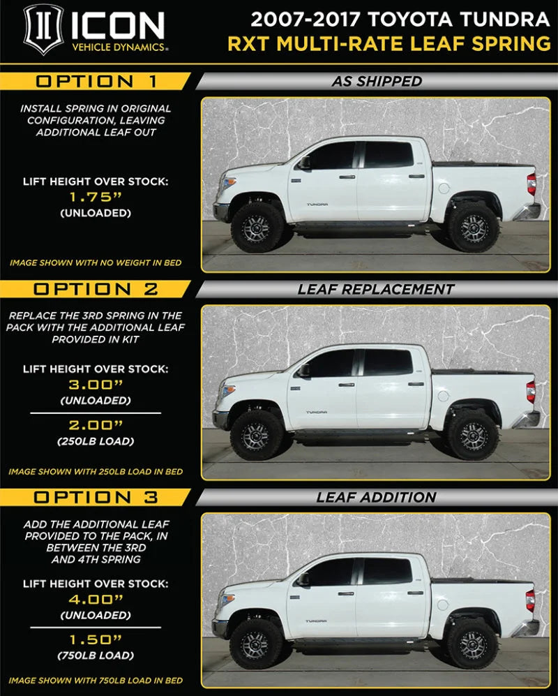 ICON 2007+ Toyota Tundra Multi Rate RXT Leaf Pack w/Add In Leaf - Side View