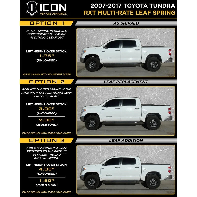ICON 2007+ Toyota Tundra Multi Rate RXT Leaf Pack w/Add In Leaf - Detail View