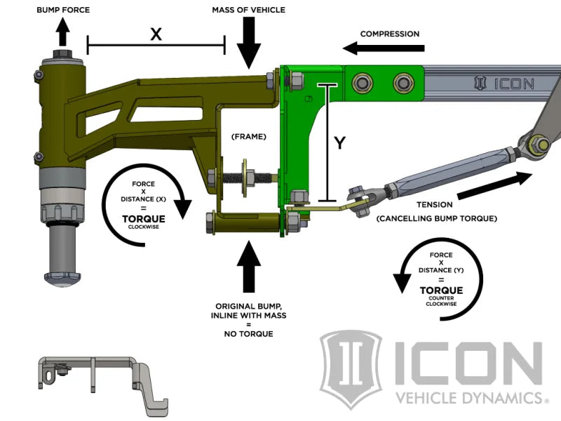 ICON 2017+ Ford Raptor Rear Hyd Bump Stop Kit - Installation View