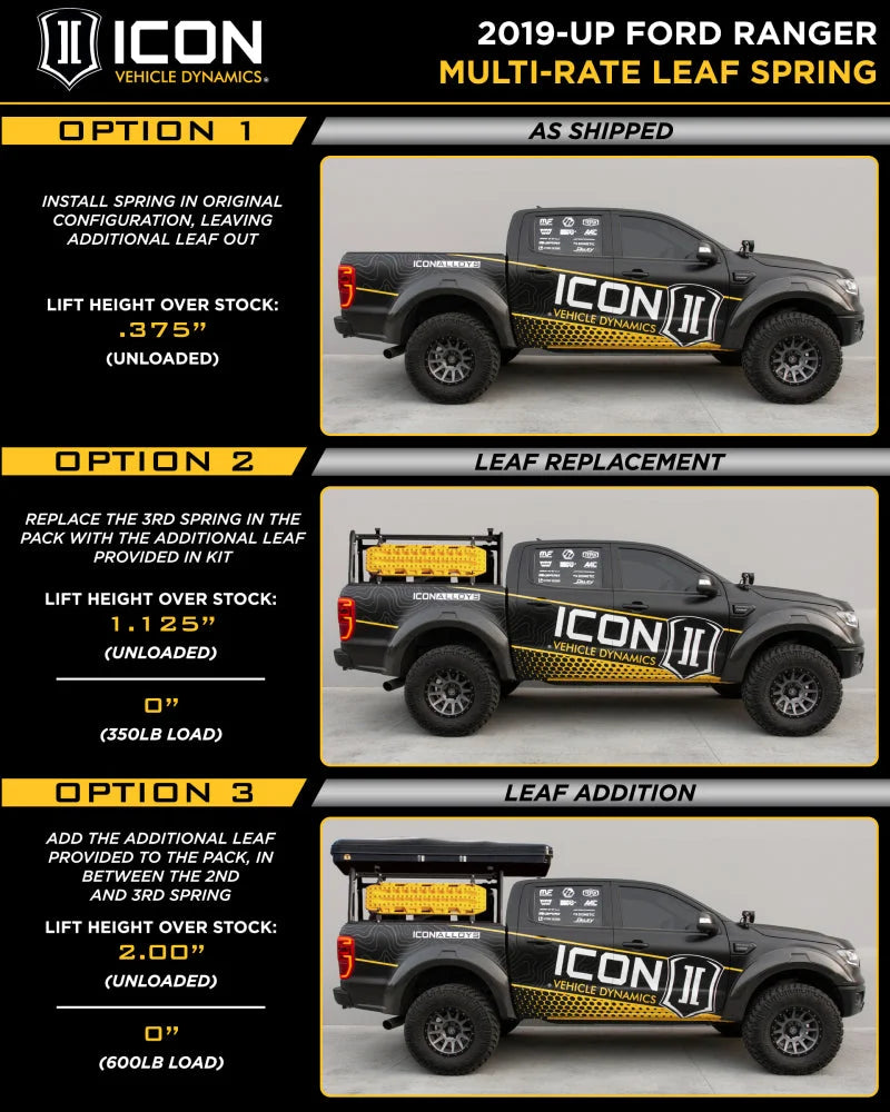 ICON 2019+ Ford Ranger Multi Rate Leaf Pack w/Add In Leaf - Additional View 5