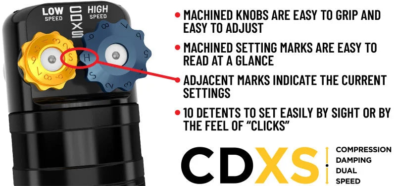 ICON 2022+ Toyota Tundra 0-1.5in Rear 2.5 Series Shocks VS CDXS RR - Pair - Additional View 5