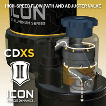 Load image into Gallery viewer, ICON 22-25 Toyota Tundra 3.0 Series VS RR CDXS Coilover Kit - Additional View 7