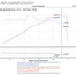 Load image into Gallery viewer, Injen 00-04 MR2 Spyder 1.8L 4 Cyl. Black Short Ram Intake - Detail View
