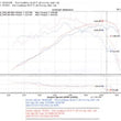 Load image into Gallery viewer, Injen 00-04 Tacoma 2.4L 4 Cyl. 01-04 Tacoma PreRunner 2.7L 4 Cyl. only Polished Power-Flow Air In - Additional View 5