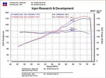Load image into Gallery viewer, Injen 02-05 Civic Si / 02-06 RSX Type S Black Short Ram Intake - Side View