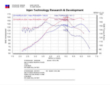 Load image into Gallery viewer, Injen 03-04 Tiburon 2.7L V6 Polished Cold Air Intake - Back View