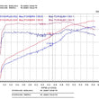 Load image into Gallery viewer, Injen 03-05 Mazda 6 3.0L V6 Coupe &amp; Wagon Polished Cold Air Intake - Installation View