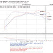 Load image into Gallery viewer, Injen 03-06 Evo 8/9/MR Cast Aluminum Intake System w/ Full Intercooler Piping Polished Short Ram Int - Additional View 7
