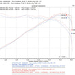 Load image into Gallery viewer, Injen 03-08 Element 2WD AWD &amp; SC Models Exhaust System - Side View