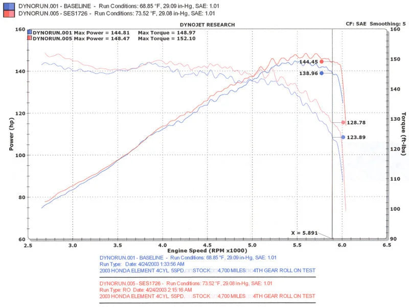 Injen 03-08 Element 2WD AWD & SC Models Exhaust System - Side View