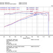 Load image into Gallery viewer, Injen 03-08 Mazda 6 2.3L 4 Cyl. Polished Cold Air Intake - Back View