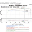 Load image into Gallery viewer, Injen 04-06 Altima 2.5L 4 Cyl. (Automatic Only) Polished Cold Air Intake - Additional View 6