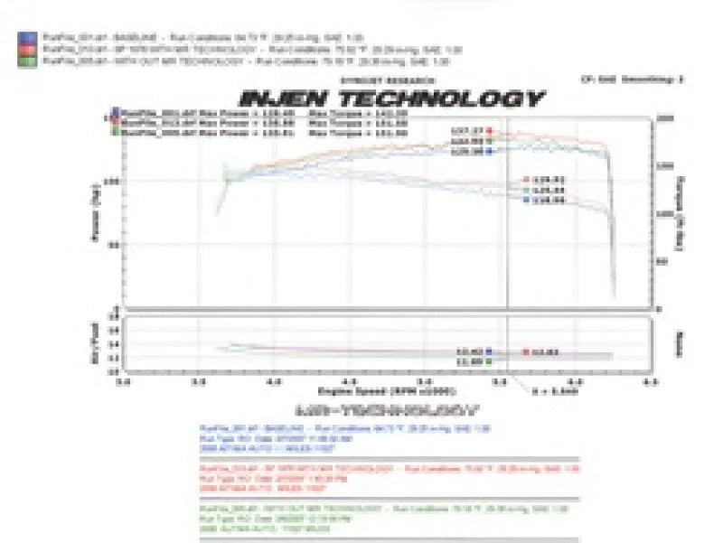 Injen 04-06 Altima 2.5L 4 Cyl. (Automatic Only) Polished Cold Air Intake - Additional View 6