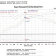 Load image into Gallery viewer, Injen 04-06 Altima 3.5L V6 Polished Cold Air Intake - Installation View