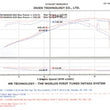 Load image into Gallery viewer, Injen 04-06 Tiburon 2.0L 4 Cyl. Black Cold Air Intake - Additional View 5