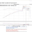 Load image into Gallery viewer, Injen 04-06 Vibe GT / 05-06 Corrolla XRS 1.8L 4 Cyl. Polished Cold Air Intake - Installation View