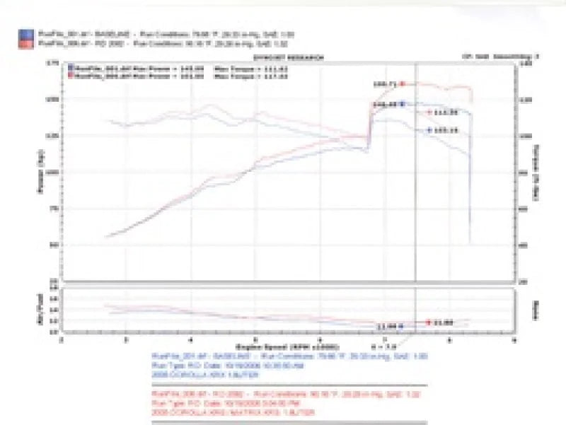 Injen 04-06 Vibe GT / 05-06 Corrolla XRS 1.8L 4 Cyl. Polished Cold Air Intake - Installation View