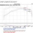 Load image into Gallery viewer, Injen 04-07 STi / 06-07 WRX 2.5L Polished Cold Air Intake - Installation View