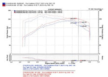 Load image into Gallery viewer, Injen 04-07 STi / 06-07 WRX 2.5L Polished Cold Air Intake - Installation View