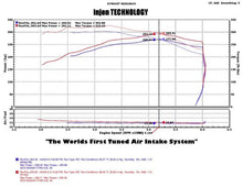 Load image into Gallery viewer, Injen 04-12 Nissan Titan 5.7L V8 Polished Short Ram Intake System w/ MR Tech - Detail View