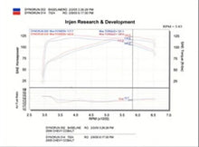 Load image into Gallery viewer, Injen 05-06 Cobalt 2.2L (No Air Pump) / 07 Cobalt SS 2.4L (No Air Pump) Polished Cold Air Intake - Installation View