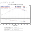 Load image into Gallery viewer, Injen 05-06 Scion Tc Black Cold Air Intake - Detail View