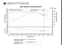 Load image into Gallery viewer, Injen 05-06 Scion Tc Black Cold Air Intake - Detail View