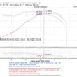 Load image into Gallery viewer, Injen 05-06 Tiburon 2.7L V6 Black Short Ram Intake - Additional View 5