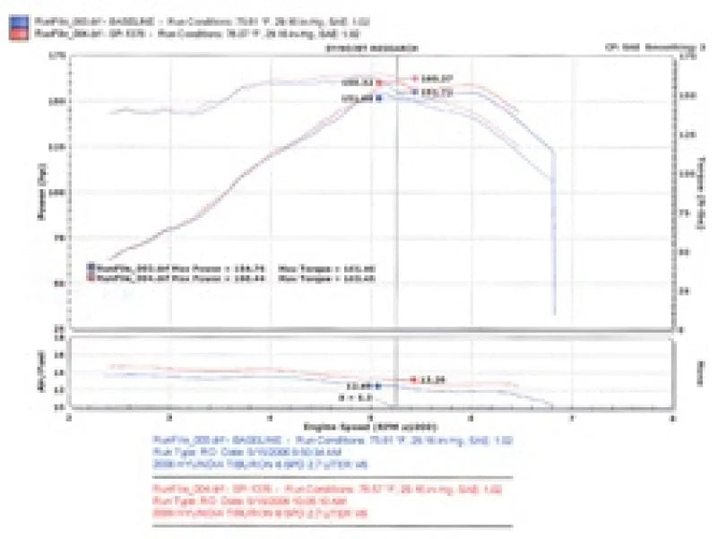Injen 05-06 Tiburon 2.7L V6 Polished Short Ram Intake - Additional View 5