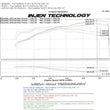 Load image into Gallery viewer, Injen 05-06 Tundra / Sequoia 4.7L V8 w/ Power Box Polished Power-Flow Air Intake System - Back View