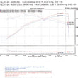 Load image into Gallery viewer, Injen 06-08 M45 4.5L V8 Polished Cold Air Intake - Installation View