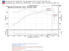 Load image into Gallery viewer, Injen 06-08 M45 4.5L V8 Polished Cold Air Intake - Installation View