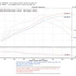 Load image into Gallery viewer, Injen 06-08 Mazda 6 3.0L V6 (Automantic) Black Cold Air Intake - Installation View
