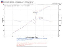 Load image into Gallery viewer, Injen 06-09 Civic Si Coupe Only 60mm Cat-back Exhaust w/ Titanium Tip - Detail View